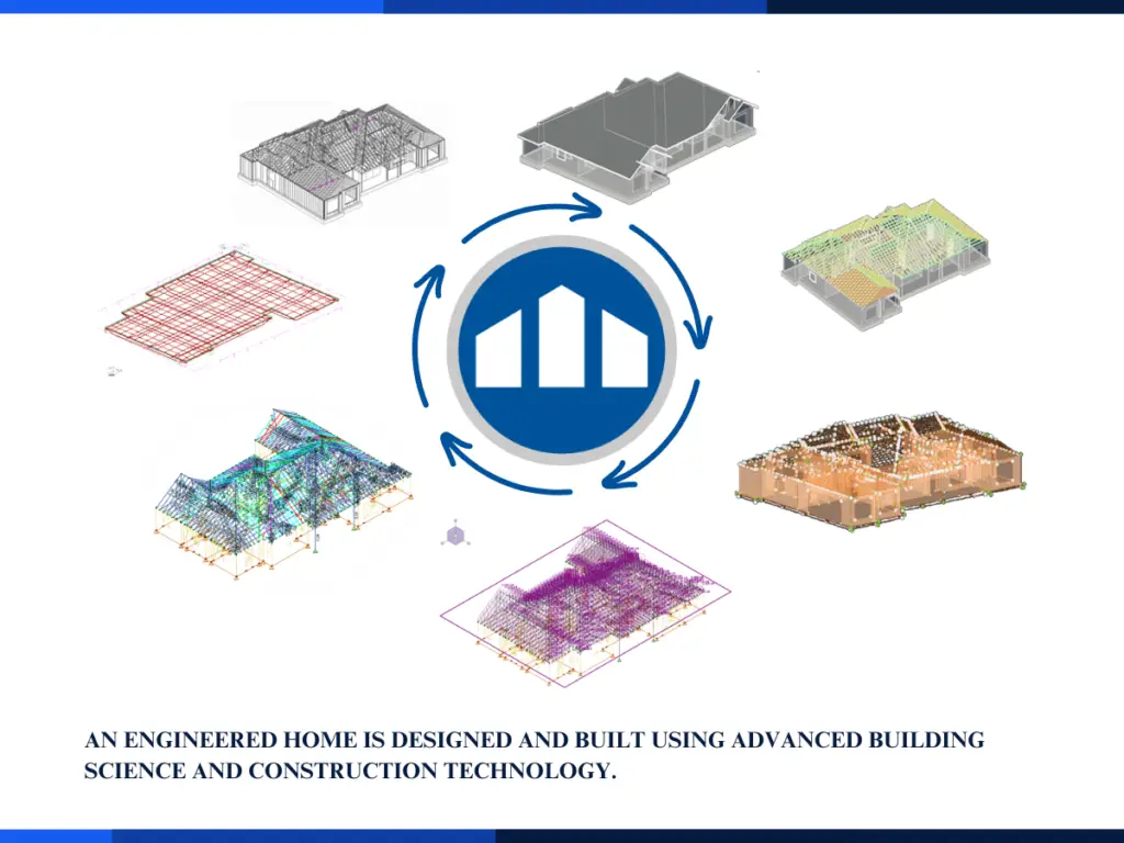 Digital modeling process for engineered custom home construction in Houston