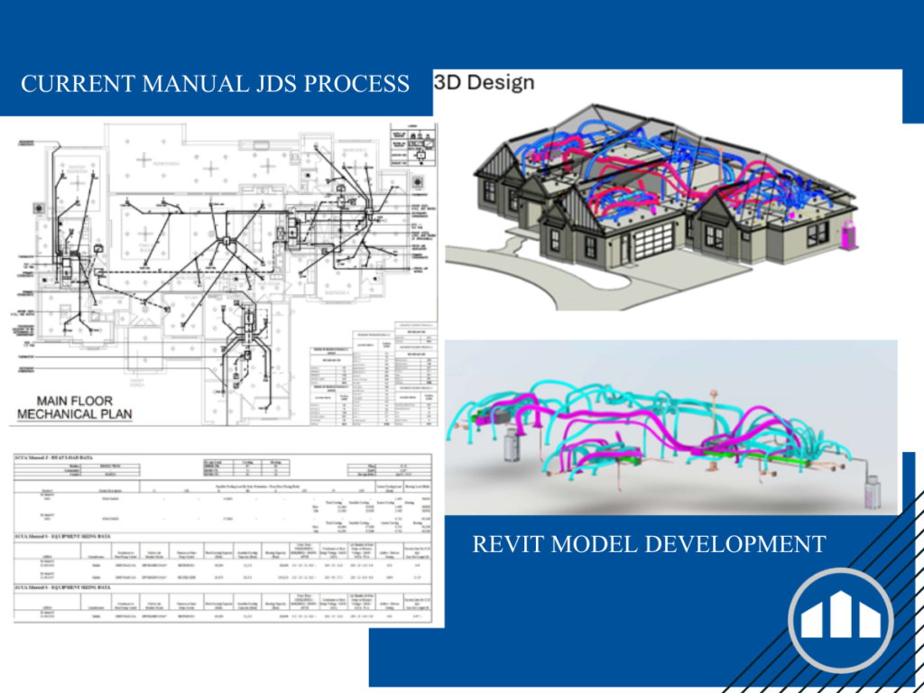 Comparison of manual drafting process and Revit 3D model development for engineered homes in Houston