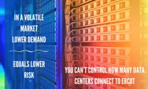 Graphic of server racks with blue and orange lighting overlay and text reading, “In a volatile market lower demand equals lower risk” and “You can’t control how many data centers connect to ERCOT.”